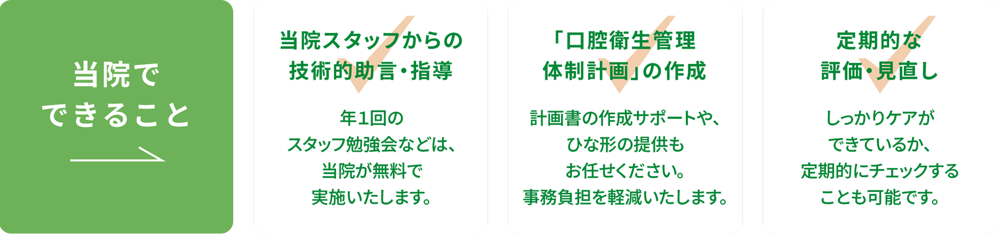 柔軟な連携力／安心の選任チーム／日常ケアの支援力／幅広い対応力